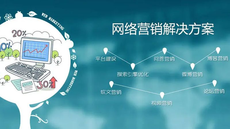 关键词排名优化：揭秘中小企业网络营销的“隐秘武器