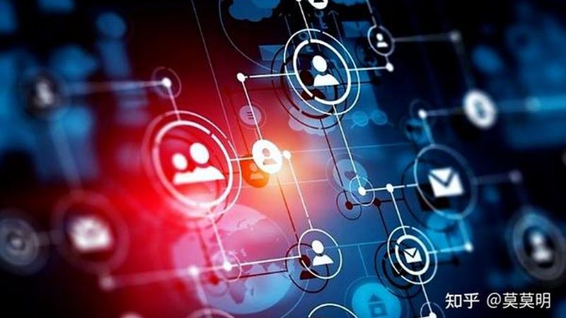 朋友圈广告投放流程及费用明细全解析