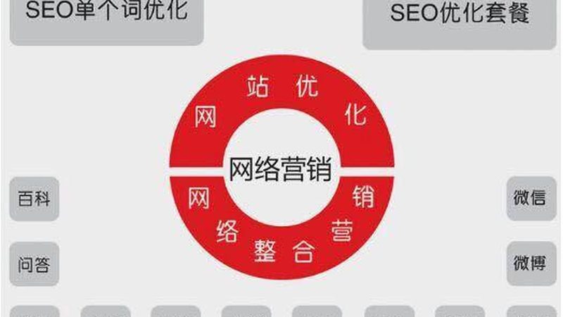 新闻源发布优质媒体选择技巧