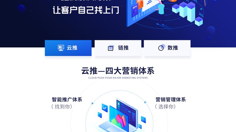 外贸网站优化价格之谜：揭秘成本构成与预算策略